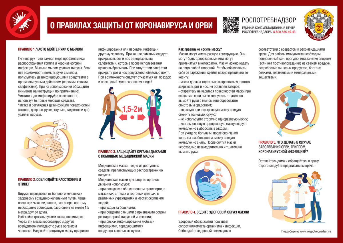 Профилактика гриппа, ОРВ » Отдел образования Администрации Краснотуранского  района